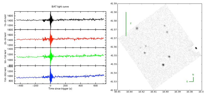 Illustration for article titled Was That Just a Gamma Ray Burst in Andromeda?! (Updated: No, but still cool.)